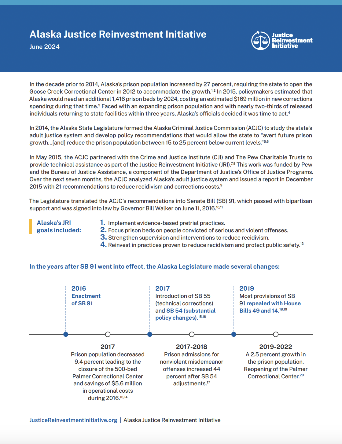 Alaska Justice Reinvestment Initiative